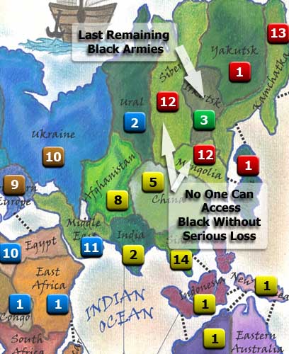 Blocked Armies