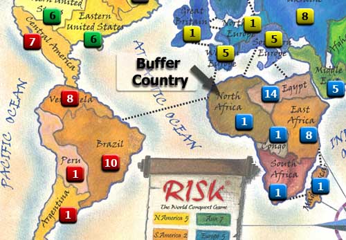 Buffer Territory