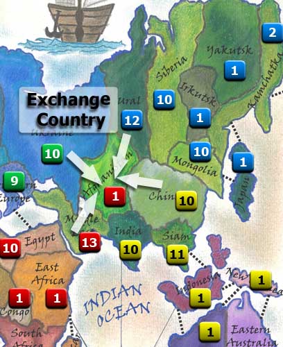 Exchange Country