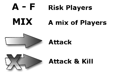 BOMS (Bold Move Sequence) Graph Key