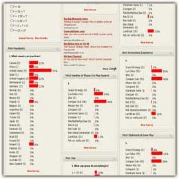 Total Diplomacy: Articles 